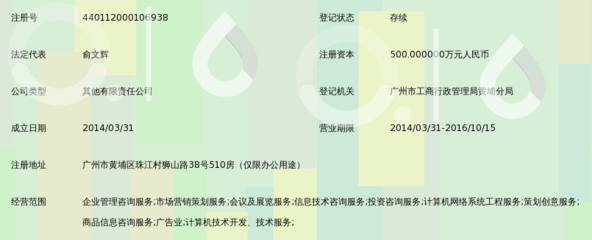 广州微投科技信息咨询